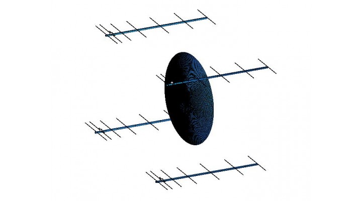Yagi antennas around the 23cm dish