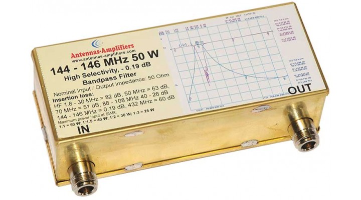 144MHz-50W-Band-Pass-filter-720x400