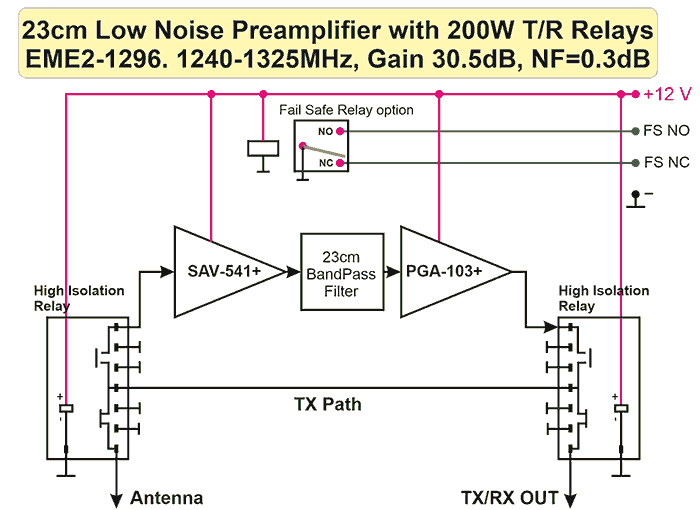 23cm Low Noise Preamplifier with 200W T-R Relays EME2-1296 Internal-Schematic
