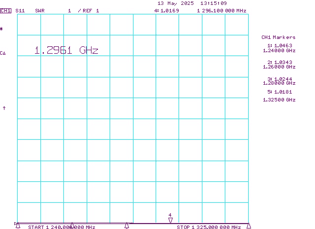 23cm Low Noise Preamplifier with 200W T/R Relays EME2-1296 Transmit Path SWR
