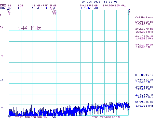 2m Bias Tee 1500W 144 - 148 MHz RF to DC Port Isolation