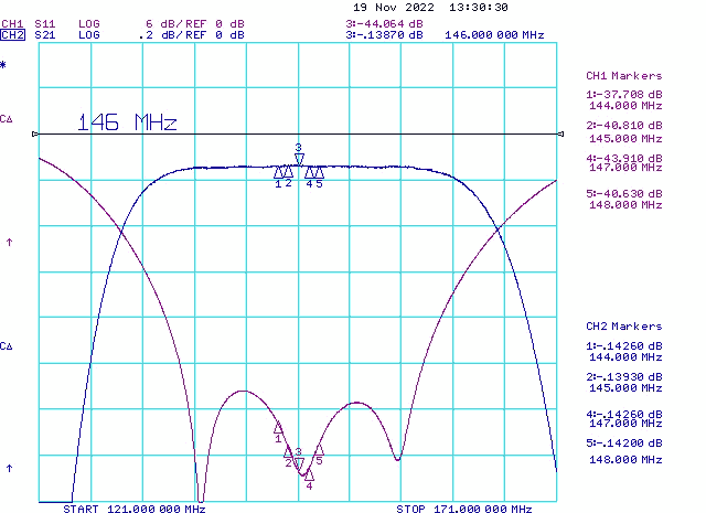 2m 300W 144-148MHz Transmitting and receiving Bandpass Filter Zoomed