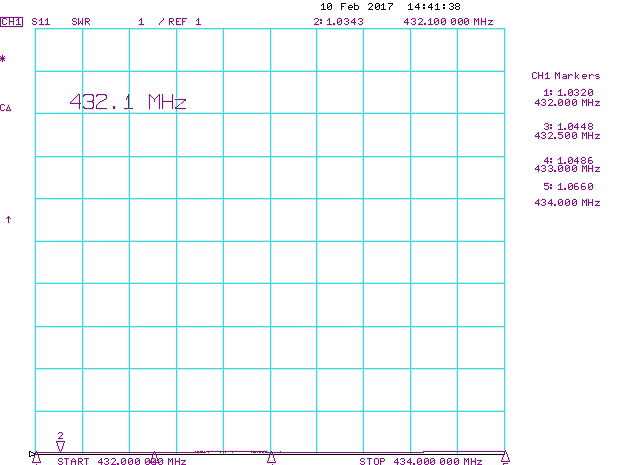 2m 70cm DualBand Antenna 2m70cm38DX Measured 70cm Antenna SWR