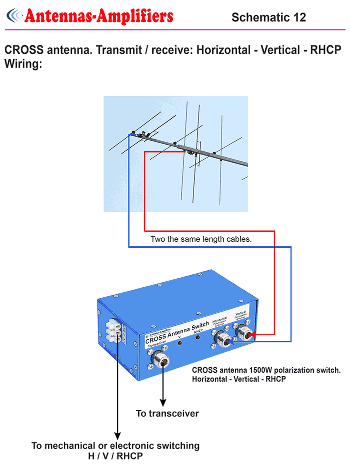 2m CROSS Antenna Polarization Switch H-V-RHCP 1500W Wiring