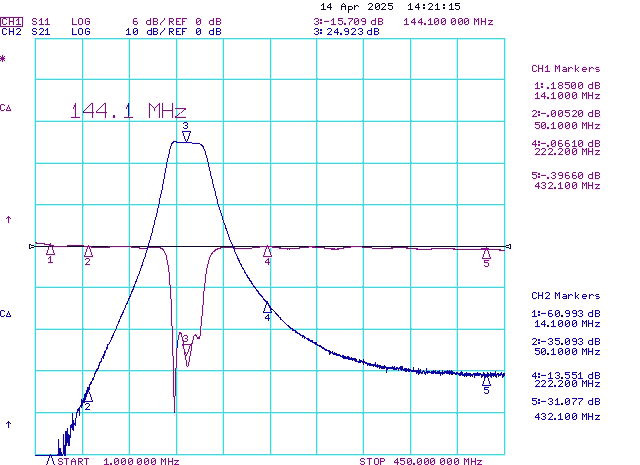 2m IC-9700 Preamplifier With 300W Relays Contest2-144 VHF-UHF Gain