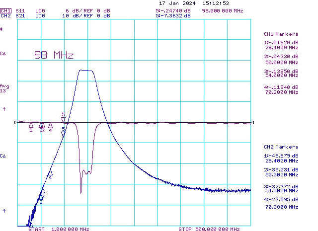 2m Low Noise Preamplifier EME3-144EXP 1500W Split RX 10m 6m 4m FM Insertion Loss