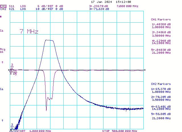 2m Low Noise Preamplifier EME3-144EXP 1500W Split RX HF Insertion Loss