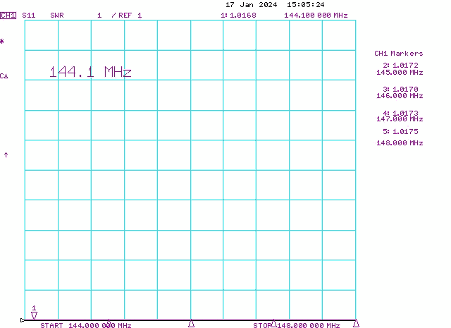 2m Low Noise Preamplifier EME3-144EXP 1500W Split RX SWR