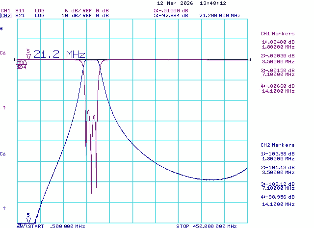 2m Super Low Loss BandPass Filter 144-146MHz HF Suppression