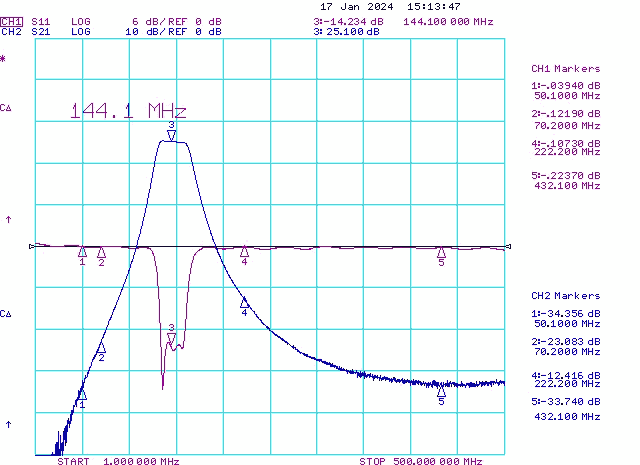 2m Ultimate Transmit-Receive Relay Switches BPF VLNA EME2-144EXP Gain and Return Loss