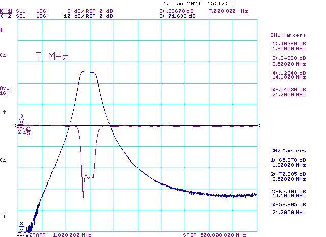 2m Ultimate Transmit-Receive Relay Switches BPF VLNA EME2-144EXP HF Gain