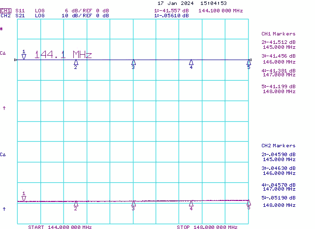2m Ultimate Transmit-Receive Relay Switches BPF VLNA EME2-144EXP Insertion Loss and Return Loss