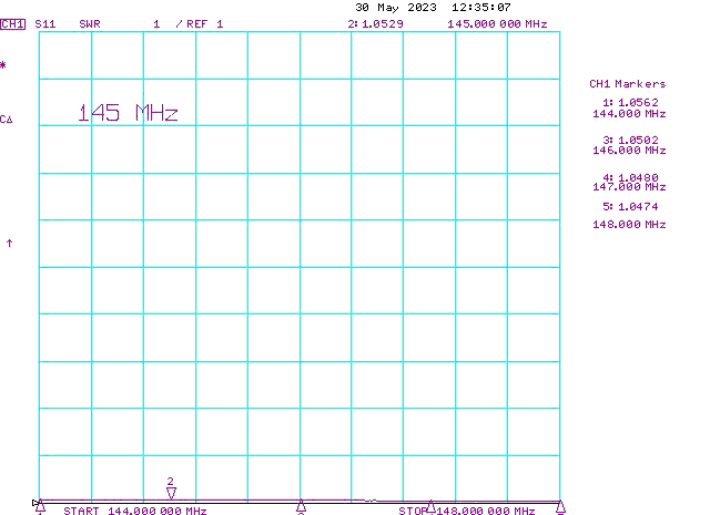 2m XPOL Antenna 1500W Polarization Switch H-V-RHCP-LHCP RHCP Polarization SWR