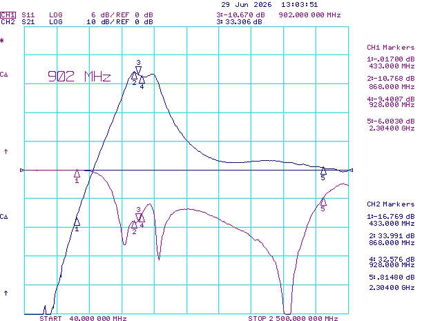 33cm Low Noise Preamplifier with 200W T-R Relays EME2-902 Gain and Return Loss