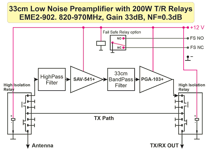 33cm Low Noise Preamplifier with 200W T-R Relays EME2-902 Internal Schematic