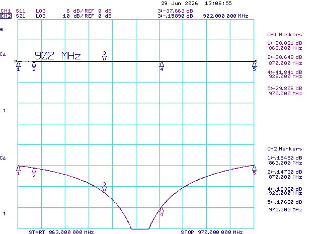 33cm Low Noise Preamplifier with 200W T-R Relays EME2-902 Transmit Path Insertion Loss and Return Loss