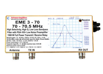 4m Input Band-Pass Filter with Preamplifier EME3-70EXP