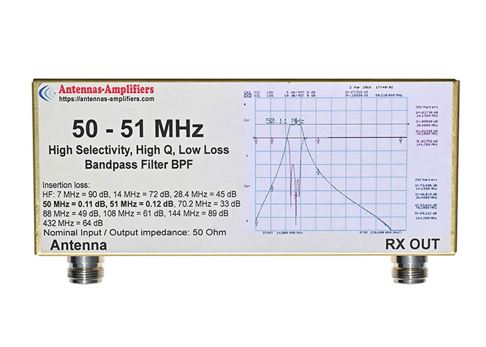 6m 50-51MHz Ultimate Low Loss Receiving BandPass Filter