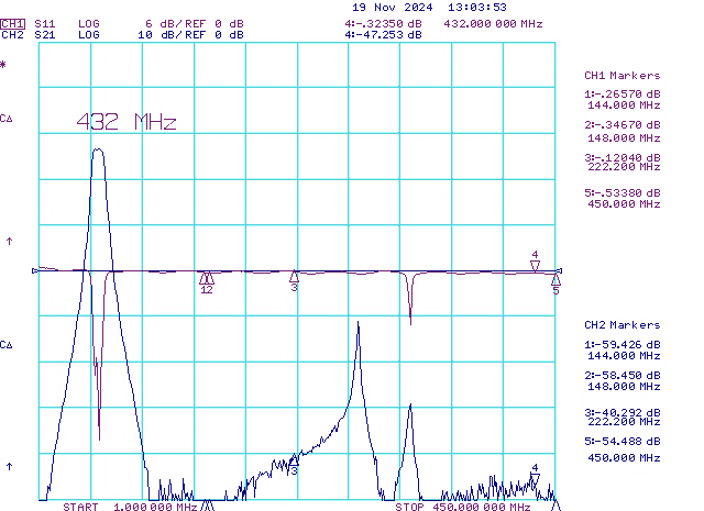 6m Low Noise Preamplifier with QRO 1500W T-R Relays EME2-50EXP 2m 1.25m 70cm Gain