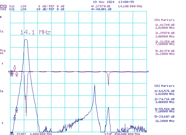 6m Low Noise Preamplifier with QRO 1500W T-R Relays EME2-50EXP HF Gain