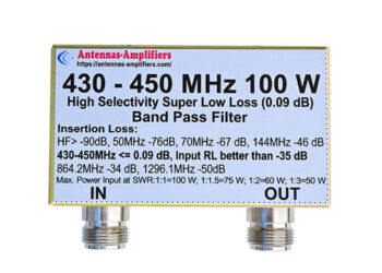 70cm 100W Band Pass Filter 430-450MHz