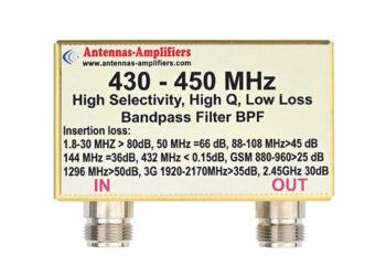 70cm 430–450MHz Ultimate Receiving BandPass Filter
