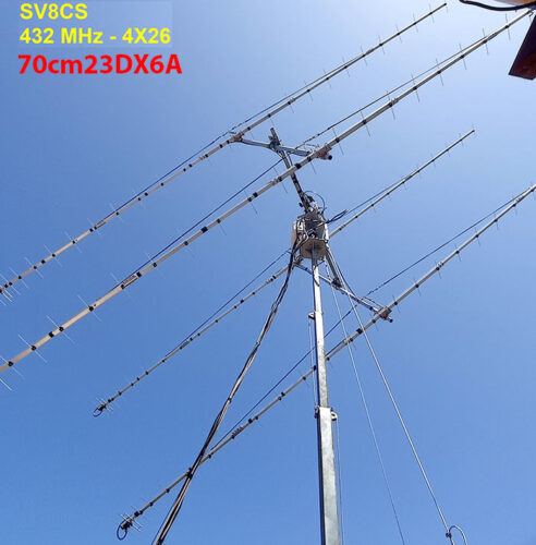 70cm Antenna System 70cm23DX6A by SV8CS