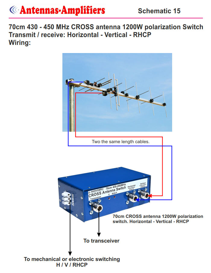 70cm CROSS Antenna 1200W Polarization Switch H-V-RHCP 430-450MHz Wiring