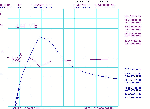 70cm Super Low Noise EME Preamplifier 430-450MHz VHF Gain