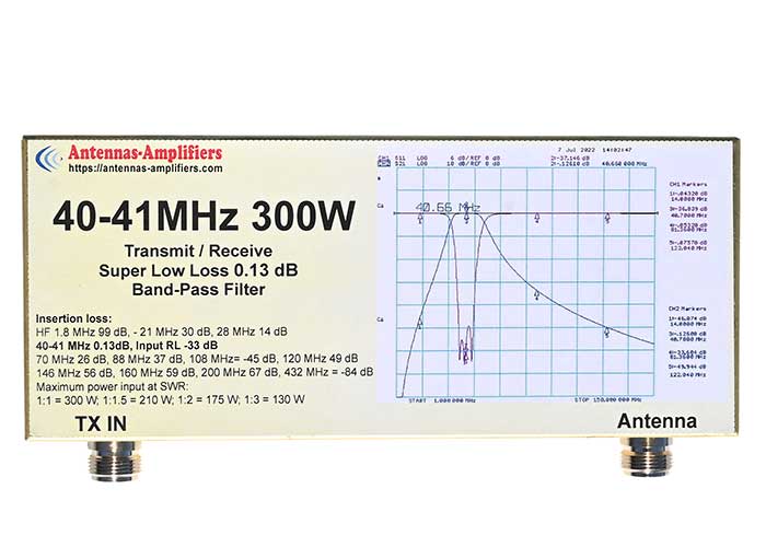 Recensent Denken Pygmalion 8m Band-Pass Filter 300W 40-41MHz