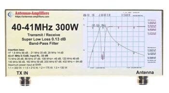 8m 40 MHz Band Pass Filter