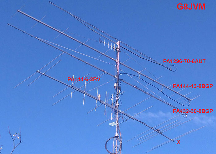 Antennas Farm G8JVM Antennas-Amplifiers.com