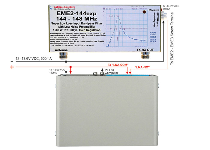 Connecting Advanced Sequencer With EME2 EME3 Preamplifier