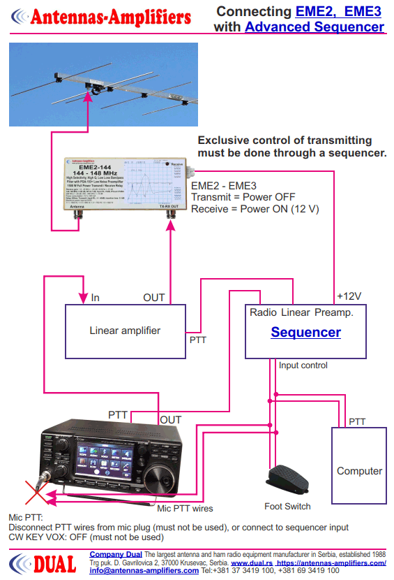 Connecting Preamplifier and Relays With Advanced Sequencer EME2-EME3