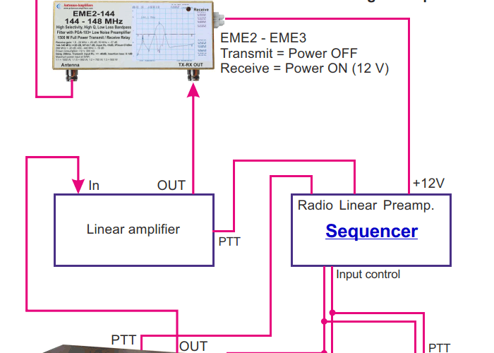 Connecting Preamplifier with Relays With Advanced Sequencer