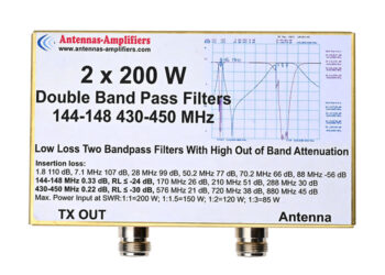 Double 2x200W BandPass Filter 144-148MHz 430-450MHz