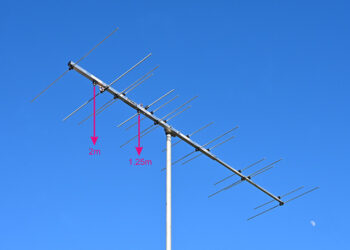 DualBand-Yagi-2m-222MHz-For-Rover-Use-In-VHF-Contests-2m222M16DXP-2C DualBand Yagi 2m 222MHz For Rover Use In VHF Contests 2m222M16DXP-2C