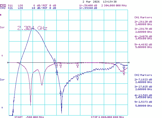 EME-DX 23cm Super Low Noise Preamplifier 1240-1325MHz SHF Gain