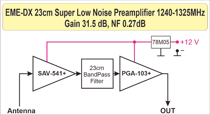 EME-DX 23cm Super Low Noise Preamplifier 1240-1325MHz Schematic