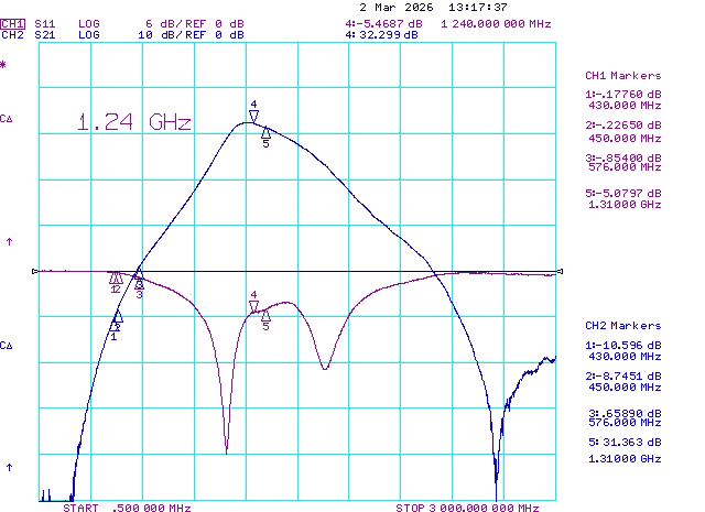 EME-DX 23cm Super Low Noise Preamplifier 1240-1325MHz UHF Gain