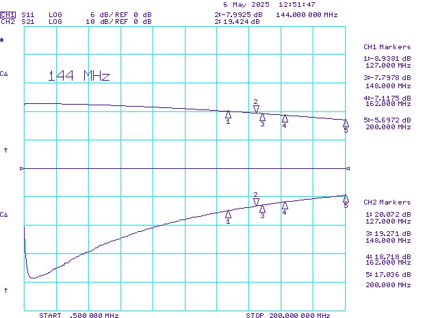 LowBand DX HF VHF High IP3 Preamplifier 1-200MHz 2m SAR AIS Gain