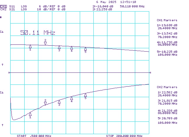 LowBand DX HF VHF High IP3 Preamplifier 1-200MHz 6m 4m FM Gain