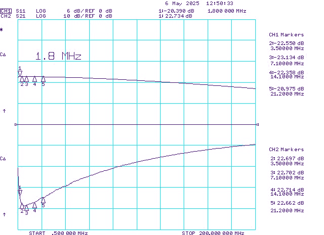 LowBand DX HF VHF High IP3 Preamplifier 1-200MHz HF Gain