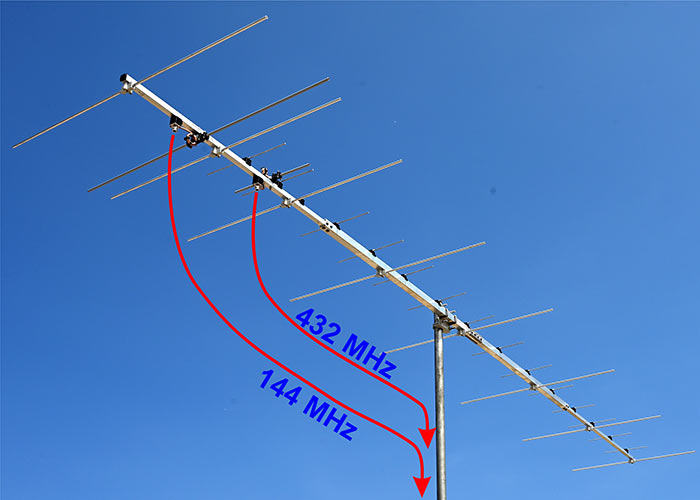 Two Connector Dual Band Yagi Antenna 2 meter and 70 cm PA144-432-25-4.5-2CAP Coaxial Cable Lead