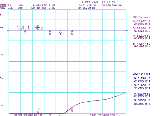 Universal HF VHF DX WideBand Preamplifier 1-200MHz T-R Relays HF VHF Transmit Path Insertion Loss and Return Loss