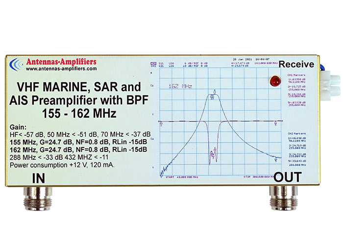 VHF MARINE SAR AIS Preamplifier Appearance VHF MARINE SAR AIS Preamplifier