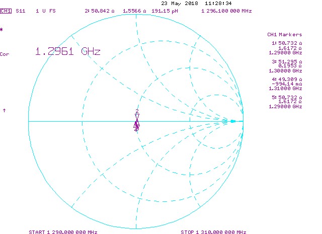 Schmitt--Chart-Telescope-Yagi-Antenna-18elements-antennas-amplifiers.com