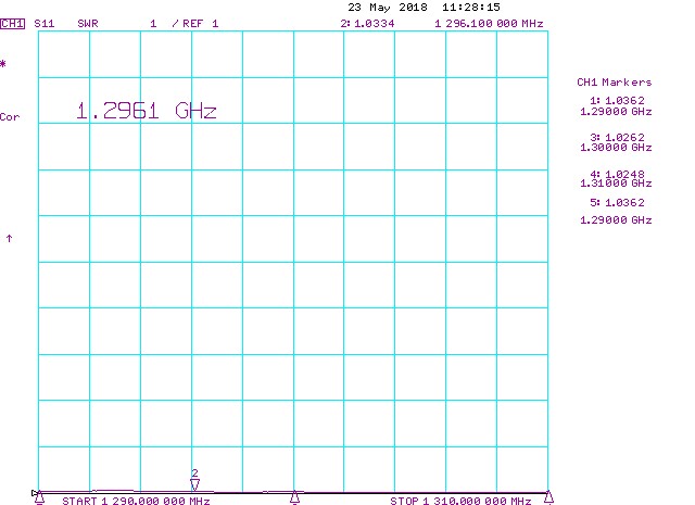 23cm-18element-Yagi-Antenna-SWR-Antennas-Amplifiers.com
