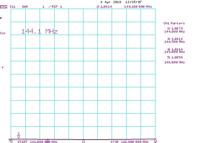 2-meter-antenna-5-elements-144MHz-SWR measured