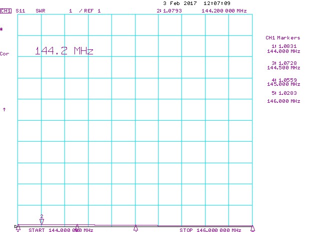 2meter 6-element-antenna-144MHz-SWR-measure